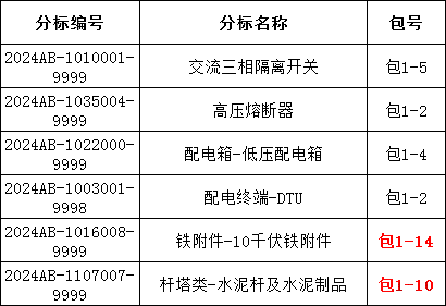 60f2bcecfc970a41cfba8216db879396 太阳成(tyc122cc-VIP认证集团)-Official Platform