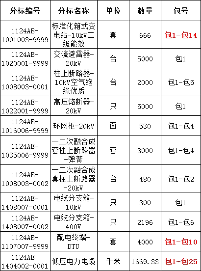 61d4193332332cd5ec473d40230f9402 太阳成(tyc122cc-VIP认证集团)-Official Platform