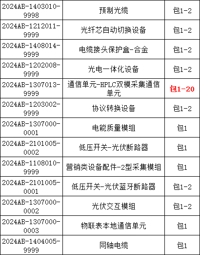 6e783f1b301035c06c0b3331b486fae2 太阳成(tyc122cc-VIP认证集团)-Official Platform