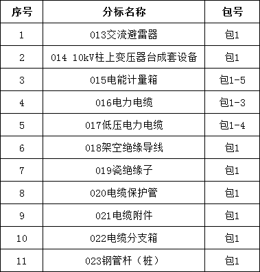 9523cf8883320e6e88e16af98c2e5727 太阳成(tyc122cc-VIP认证集团)-Official Platform