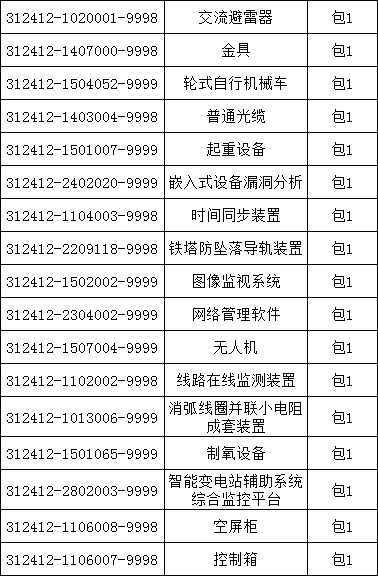 太阳成(tyc122cc-VIP认证集团)-Official Platform
