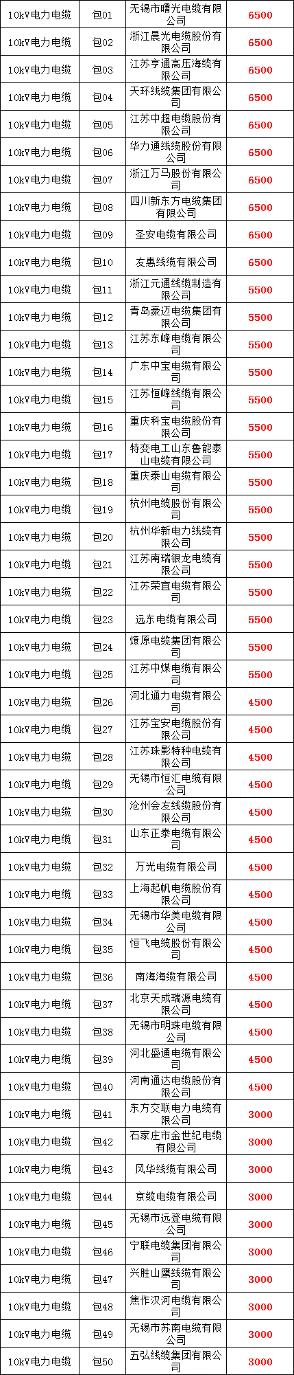 ce53c6c74fa1729695039ef465c785ea 太阳成(tyc122cc-VIP认证集团)-Official Platform