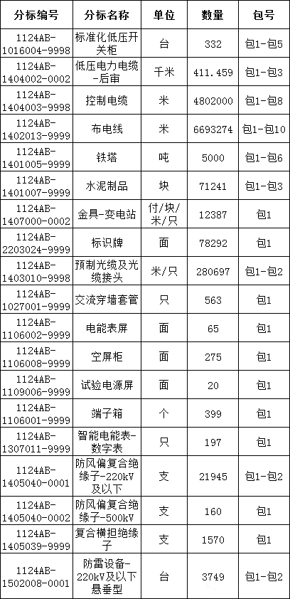 d405bc19ef7bc71f1871fad5a1cc7bd0 太阳成(tyc122cc-VIP认证集团)-Official Platform