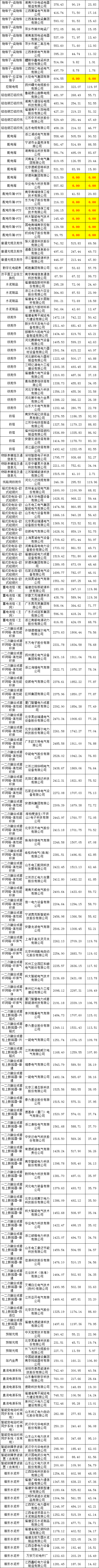 df043c4f6f0852bf98b1b84764c31a62 太阳成(tyc122cc-VIP认证集团)-Official Platform