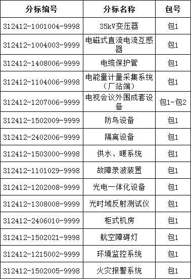 太阳成(tyc122cc-VIP认证集团)-Official Platform