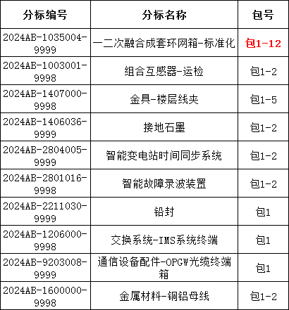 ff63435a6d6ea87717f4fda5740f0f11 太阳成(tyc122cc-VIP认证集团)-Official Platform