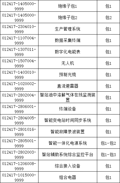 太阳成(tyc122cc-VIP认证集团)-Official Platform