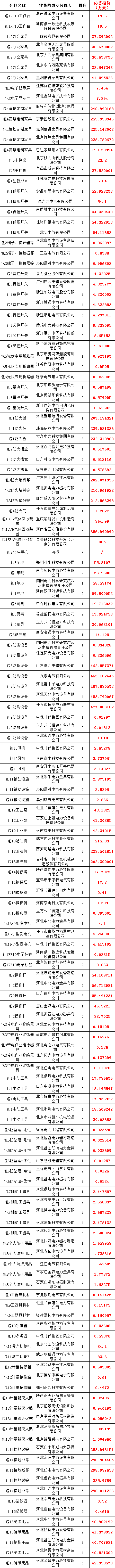 6f53cc085a524bed74fc9181803193fb 太阳成(tyc122cc-VIP认证集团)-Official Platform