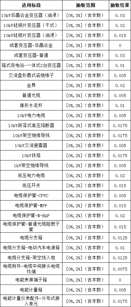 a2b093ee4d445ccec93c3e813d0237e7 太阳成(tyc122cc-VIP认证集团)-Official Platform
