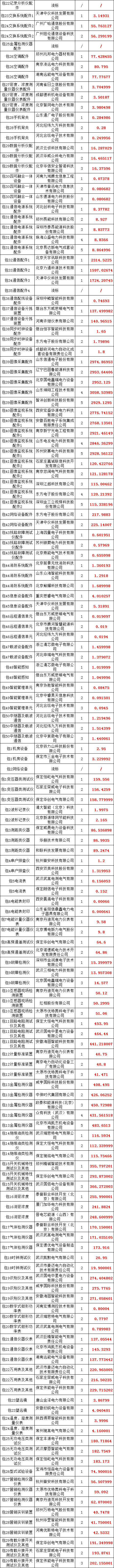 bdc5263e7399b0a9b2ebbd88d7f15f6a 太阳成(tyc122cc-VIP认证集团)-Official Platform