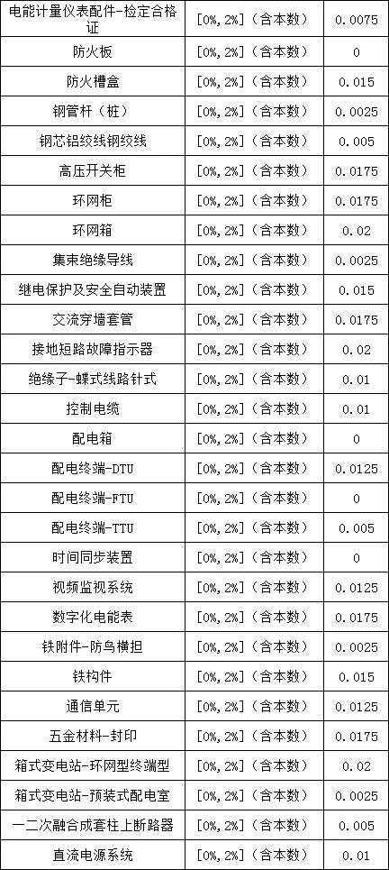 ea86bbf2e17dc00851b5cd0db8257dd3 太阳成(tyc122cc-VIP认证集团)-Official Platform