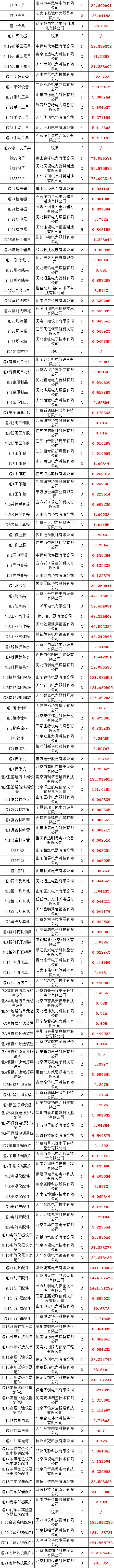 efccce8e505cf9bd73346f4d4b86c24d 太阳成(tyc122cc-VIP认证集团)-Official Platform
