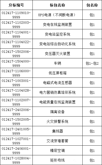 太阳成(tyc122cc-VIP认证集团)-Official Platform