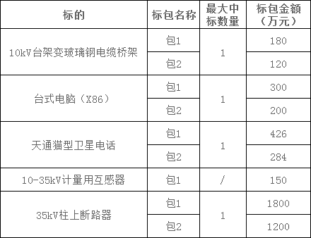 太阳成(tyc122cc-VIP认证集团)-Official Platform