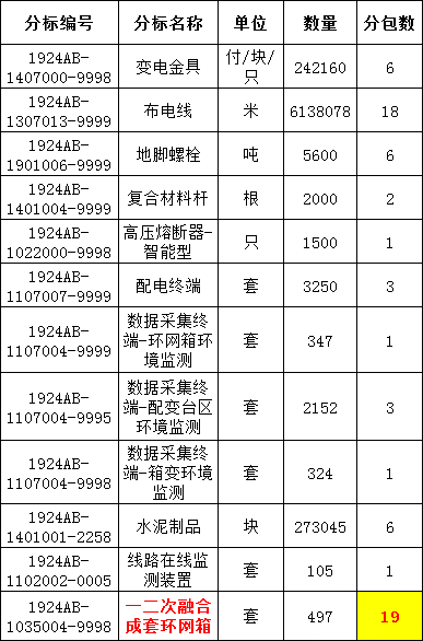1da89a51849217eb508b40246c071f98 太阳成(tyc122cc-VIP认证集团)-Official Platform