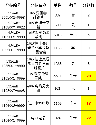 52609cdc94e21d514ff26765599aec3c 太阳成(tyc122cc-VIP认证集团)-Official Platform