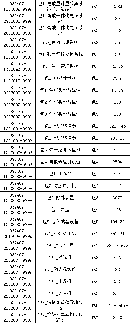 56a068403e88f0552199348bddd2c063 太阳成(tyc122cc-VIP认证集团)-Official Platform