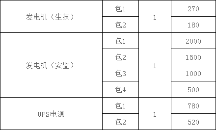 太阳成(tyc122cc-VIP认证集团)-Official Platform