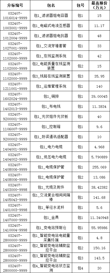 bc6fb5cfbbcc687c8690eaf644309beb 太阳成(tyc122cc-VIP认证集团)-Official Platform