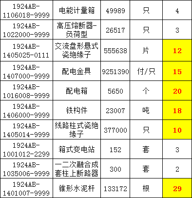cde8f4c1685e1cc0e0cb8970a5883acc 太阳成(tyc122cc-VIP认证集团)-Official Platform