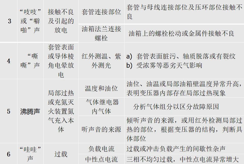 太阳成(tyc122cc-VIP认证集团)-Official Platform