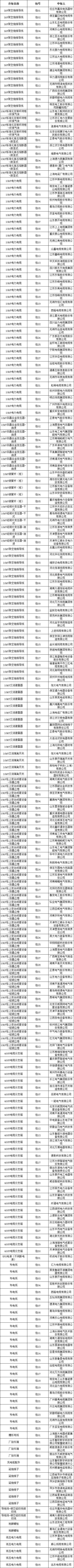 27c0f1a8d62aac24c14bdc252e7ef232 太阳成(tyc122cc-VIP认证集团)-Official Platform