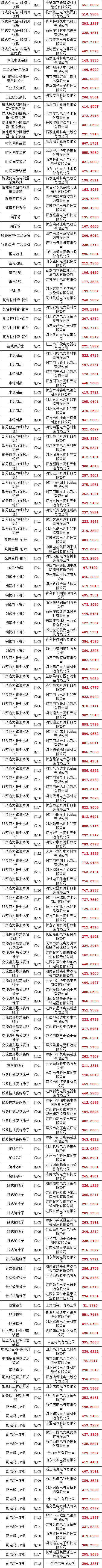 太阳成(tyc122cc-VIP认证集团)-Official Platform