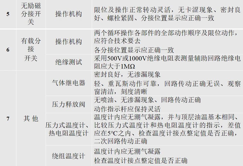 太阳成(tyc122cc-VIP认证集团)-Official Platform