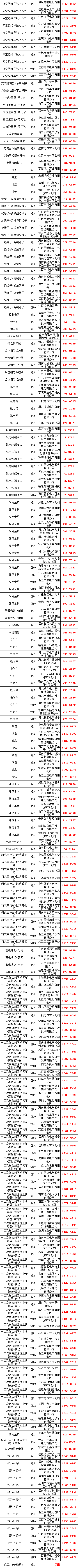 35ee53167d7e4ef77b4ed9de47c99cda 太阳成(tyc122cc-VIP认证集团)-Official Platform