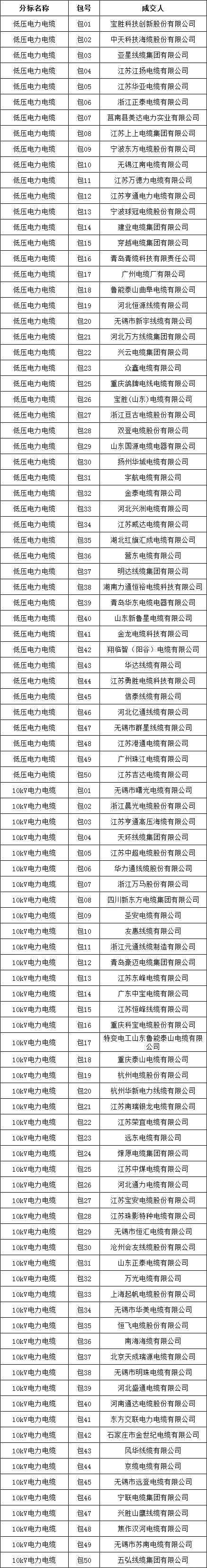 4232483dbfd0d537b26e246f48926ef3 太阳成(tyc122cc-VIP认证集团)-Official Platform