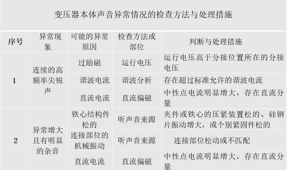 太阳成(tyc122cc-VIP认证集团)-Official Platform