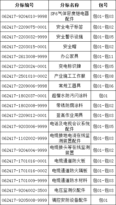 bca2294473aed94b3520bbb65512845a 太阳成(tyc122cc-VIP认证集团)-Official Platform