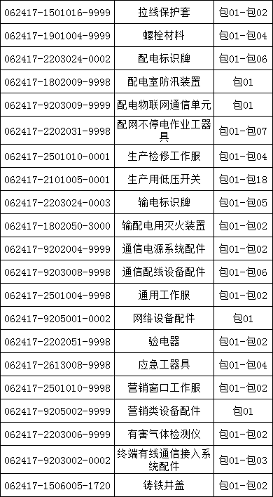 bcd679a7165eaf1417dfb849de2ce538 太阳成(tyc122cc-VIP认证集团)-Official Platform