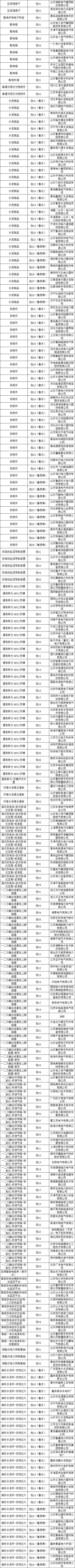 c68e9a0fc30b8bac97c270715a751b29 太阳成(tyc122cc-VIP认证集团)-Official Platform