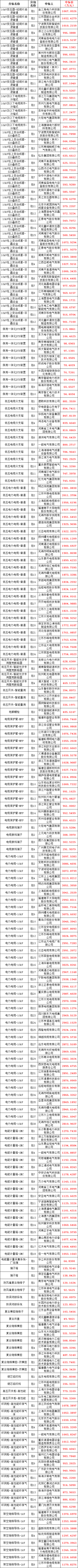 ec4a561e317608ac4ecdf61ffb312f9f 太阳成(tyc122cc-VIP认证集团)-Official Platform