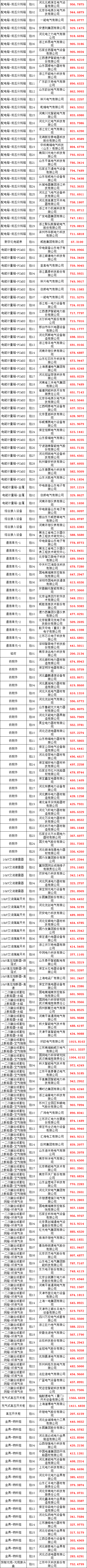 太阳成(tyc122cc-VIP认证集团)-Official Platform