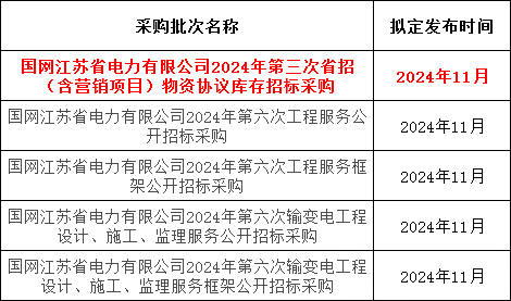 2c91c759a02dea5776af99d54e1f3728 太阳成(tyc122cc-VIP认证集团)-Official Platform