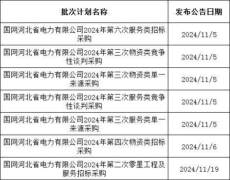 84d4349acb91a3686cdaae913f3d4f30 太阳成(tyc122cc-VIP认证集团)-Official Platform