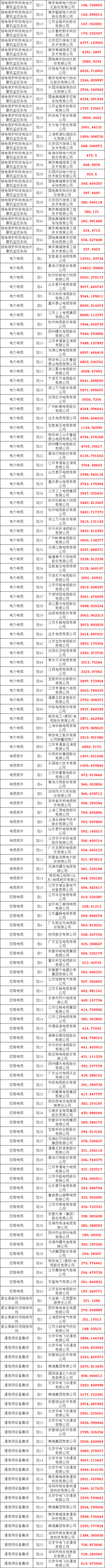 太阳成(tyc122cc-VIP认证集团)-Official Platform