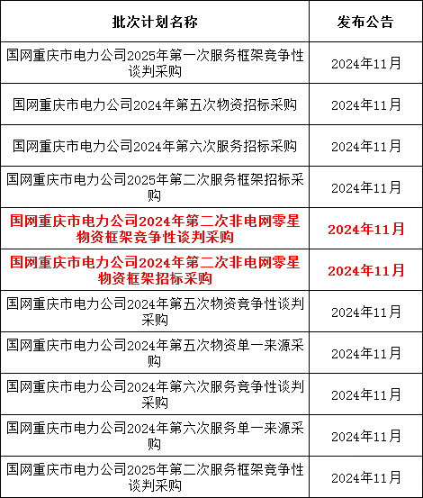 e2f8baede44237e0b7da4c03e1e34176 太阳成(tyc122cc-VIP认证集团)-Official Platform