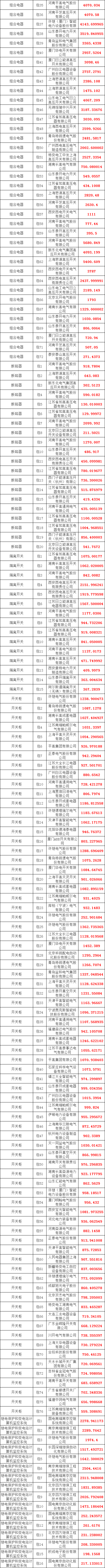 太阳成(tyc122cc-VIP认证集团)-Official Platform