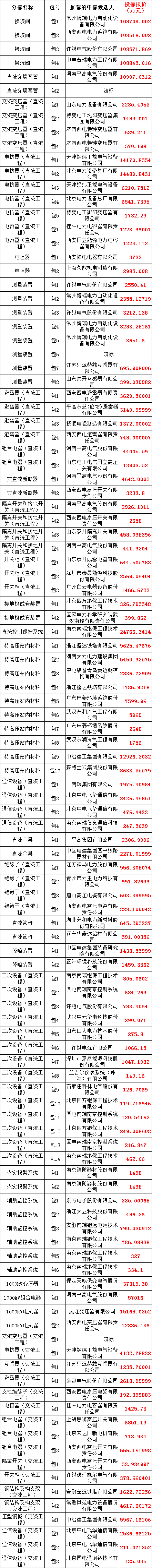 太阳成(tyc122cc-VIP认证集团)-Official Platform