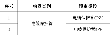 658be8be383595350afbdb682ff22259 太阳成(tyc122cc-VIP认证集团)-Official Platform