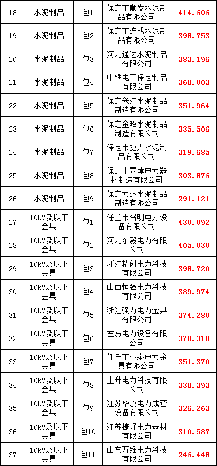 太阳成(tyc122cc-VIP认证集团)-Official Platform