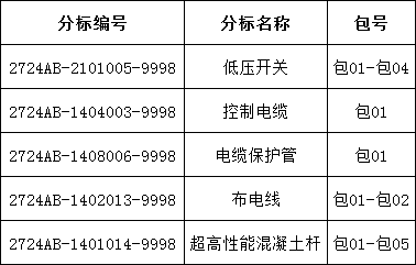 太阳成(tyc122cc-VIP认证集团)-Official Platform