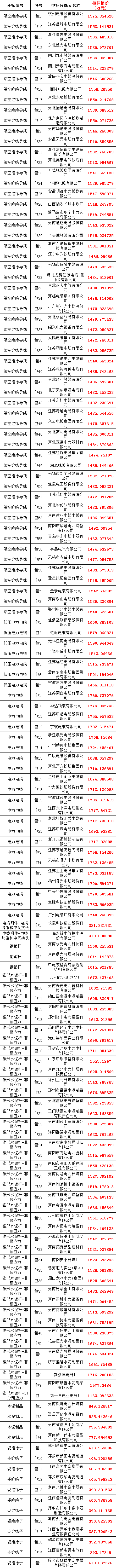 太阳成(tyc122cc-VIP认证集团)-Official Platform