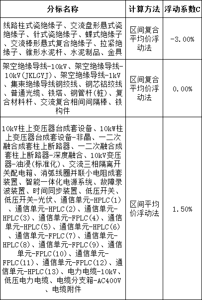 太阳成(tyc122cc-VIP认证集团)-Official Platform