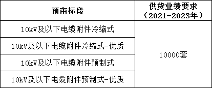太阳成(tyc122cc-VIP认证集团)-Official Platform