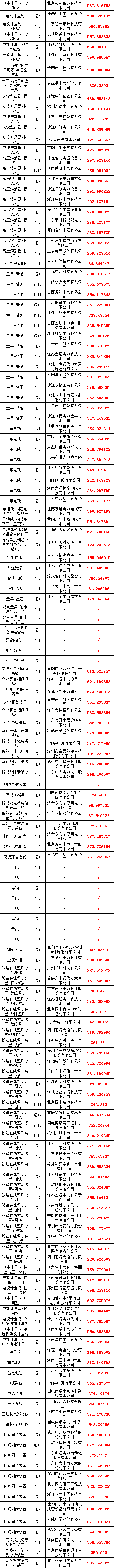 太阳成(tyc122cc-VIP认证集团)-Official Platform