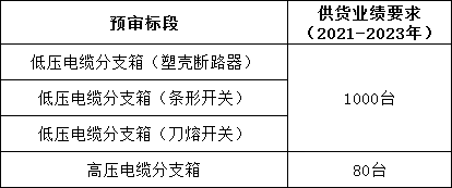 太阳成(tyc122cc-VIP认证集团)-Official Platform